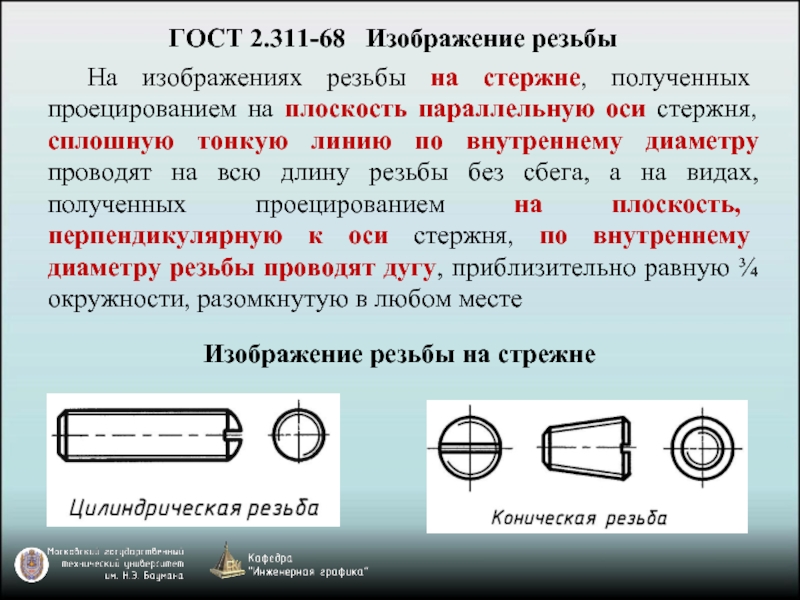 Как изображают резьбу на стержне при изображении на плоскости