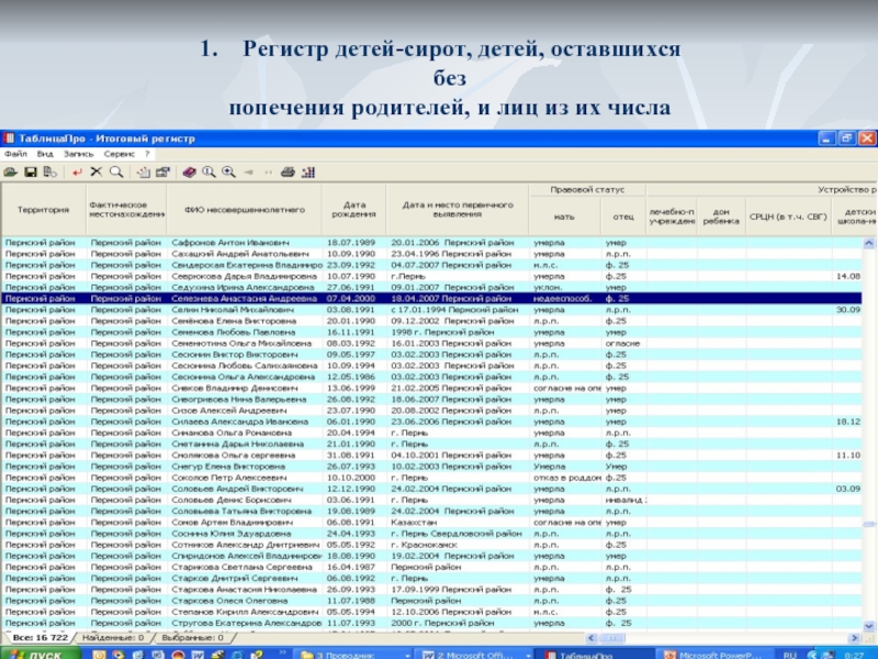 Очередь сиротам на квартиру забайкальский