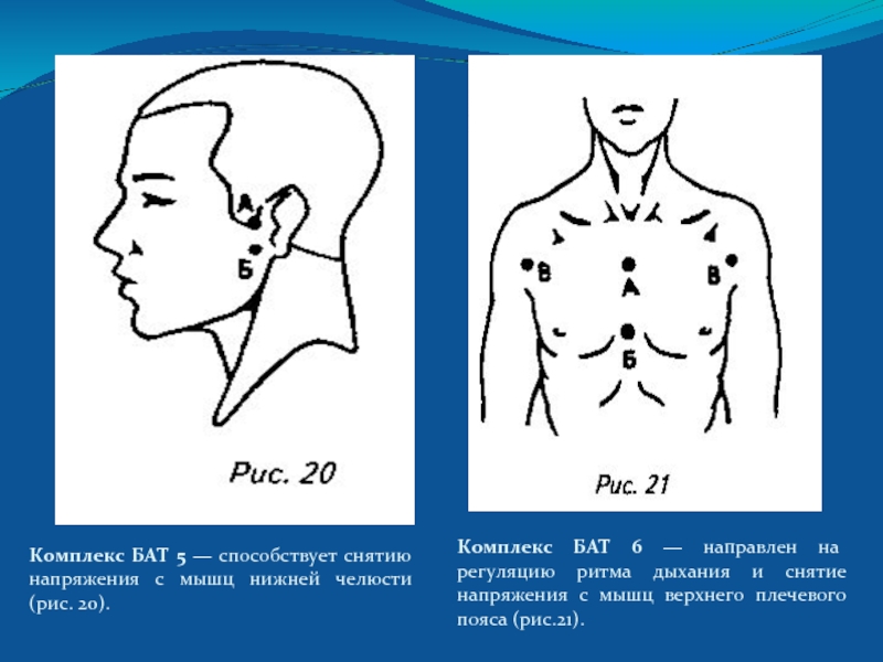 Напряжение мышц челюсти. Биологически активные точки для снятия стресса. Биологически активные точки (бат). Точки для дыхания. Точки при заикании у детей.