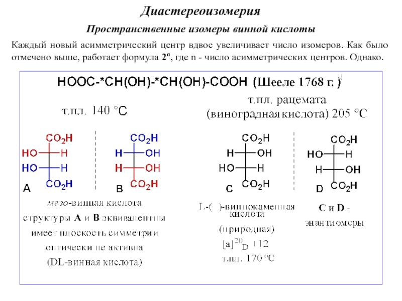 Изомеры кислот. Оптическая изомерия винной кислоты. Проекционные формулы оптических изомеров винной кислоты. Проекционные формулы винной кислоты. Энантиомеры d винной кислоты.