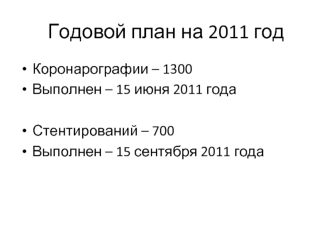 Годовой план на 2011 год