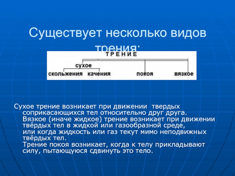 Какие виды трения. Существует несколько видов трения. Виды сухого трения. Виды сухого трения скольжения. Виды трения сухое и вязкое.