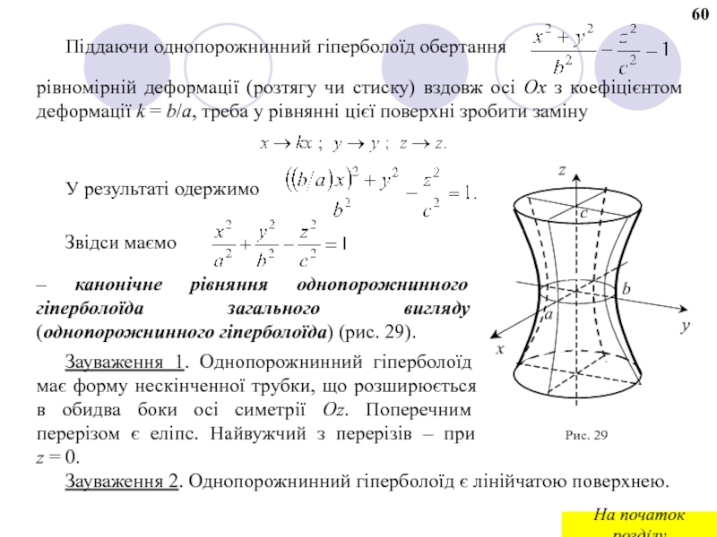 Реферат: Поверхні обертання Циліндричні та конічні поверхні Канонічні рівняння поверхонь другого порядку