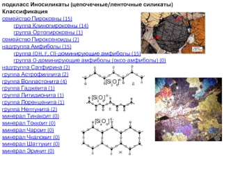 Подкласс Иносиликаты (цепочечные/ленточные силикаты)