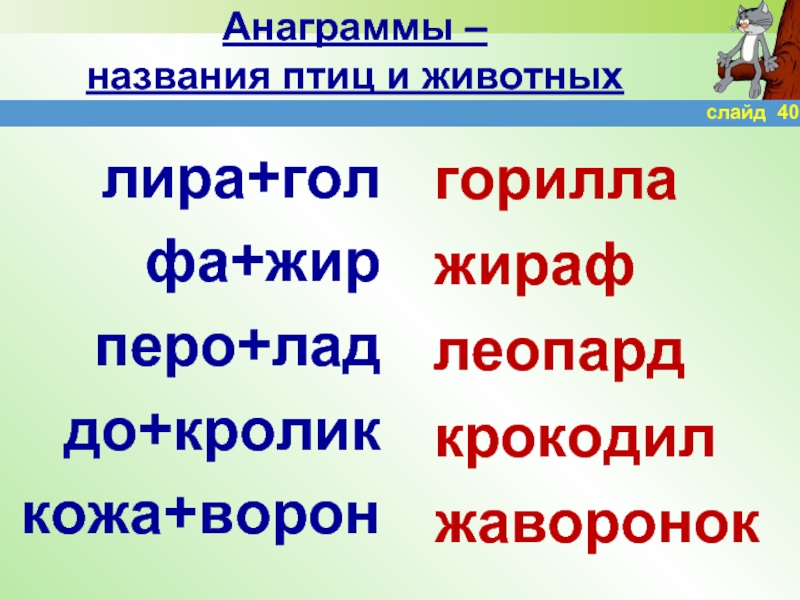 Анаграмма слова найду. Анаграммы для урока русского языка. Анаграммы текст. Анаграммы для начальной школы. Урок анаграмма.