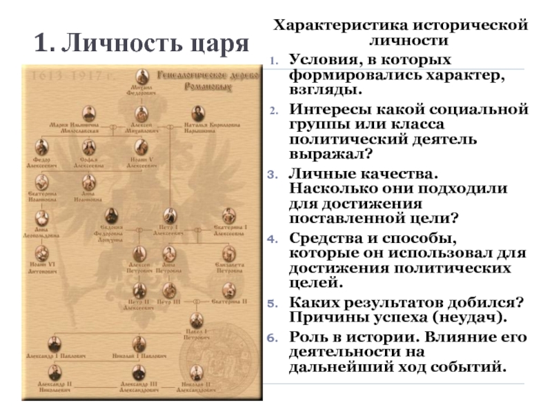 План характеристики исторического деятеля