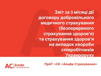 Звіт за 3 місяці дії договору добровільного медичного страхування