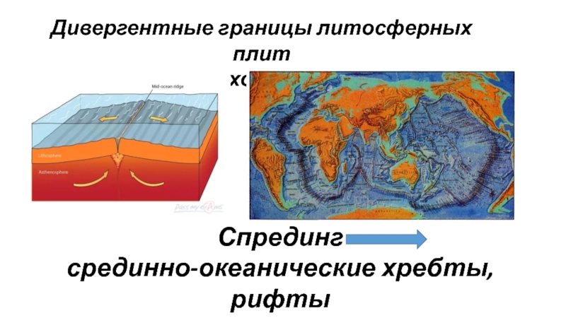 При столкновении литосферных плит образуются