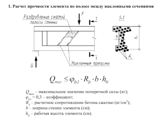 Расчет прочности элемента по полосе между наклонными сечениями