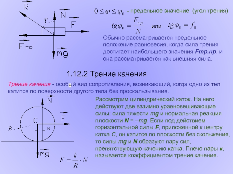 Сила трения угол и коэффициент трения