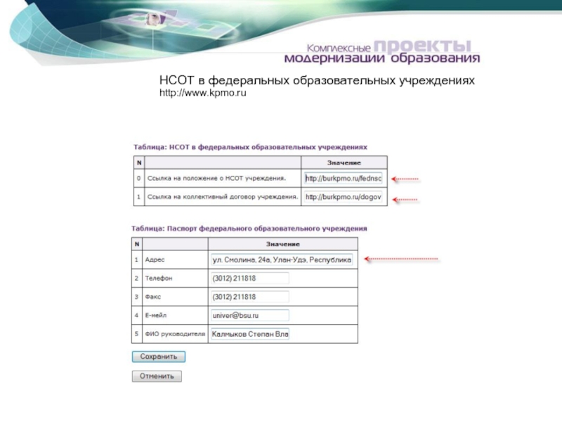 НСОТ в федеральных образовательных учрежденияхhttp://www.kpmo.ru