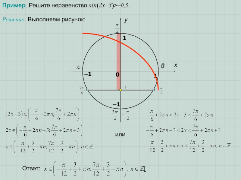Sinx 3 5 x 1. Sin 𝑥 ≥ − √2 2 неравенство. Sinx< 2/2 неравенство. Решить неравенства: a)sin x=-3/2. Решение тригонометрических неравенств.