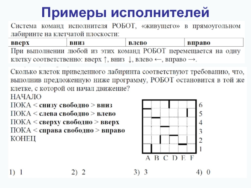 9 клеток сколько см. Примеры исполнителей. Команды исполнителя робот. Система команд исполнителя примеры. Система команд исполнителя робот.