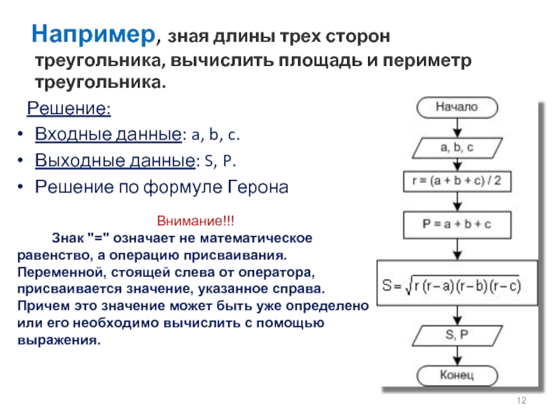 Блок схема площадь треугольника