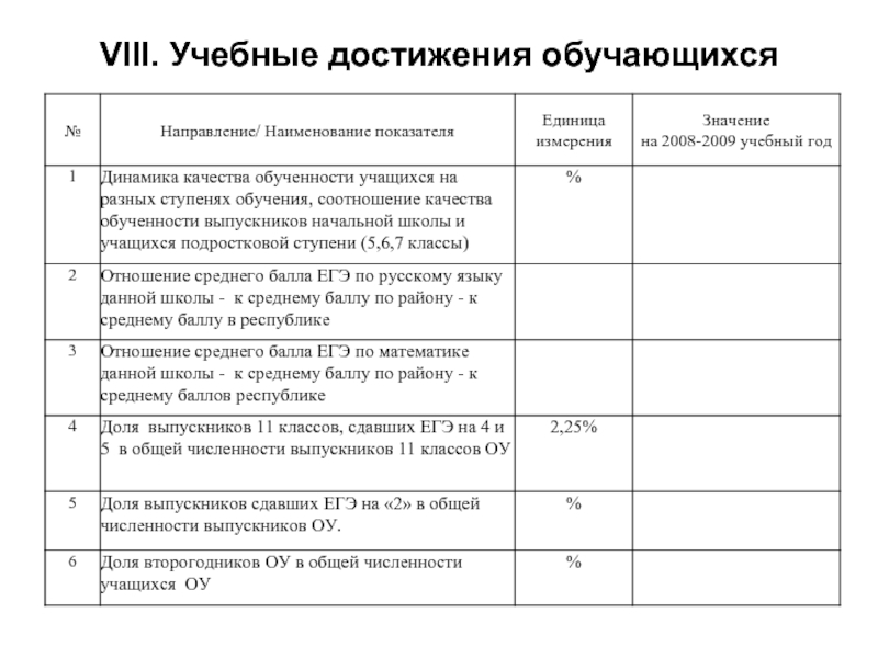 Дневник куратора студенческой группы образец