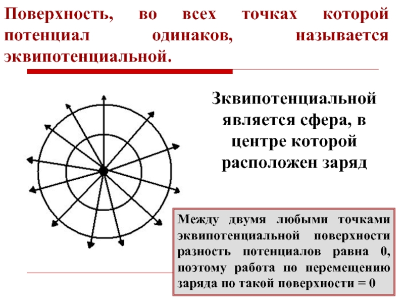 В каких точках электрическое поле. Эквипотенциальные поверхности электрического поля. Разность потенциалов эквипотенциальные поверхности. Потенциал разность потенциалов эквипотенциальные поверхности. Перемещение по эквипотенциальной поверхности.