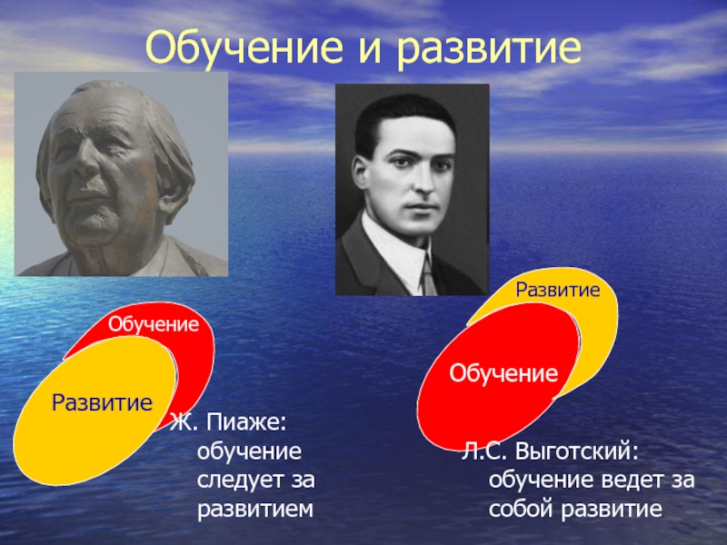 Эгоцентрическая речь по выготскому. Концепция Пиаже и Выготского. Пиаже и Выготский сравнение. Эгоцентрическая речь Пиаже и Выготский. Сходства Выготского и Пиаже.