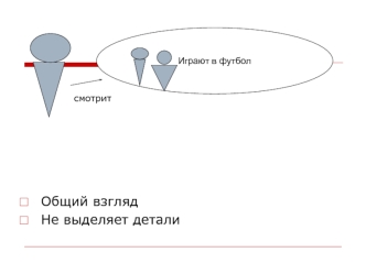 Общий взгляд
Не выделяет детали