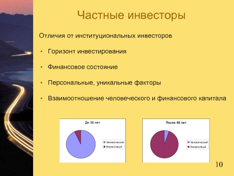 Отличия от институциональных инвесторовГоризонт инвестированияФинансовое состояниеПерсональные, уникальные факторыВзаимоотношение человеческого и финансового капиталаЧастные инвесторы