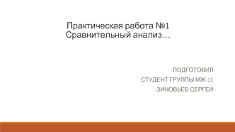 Практическая работа №1