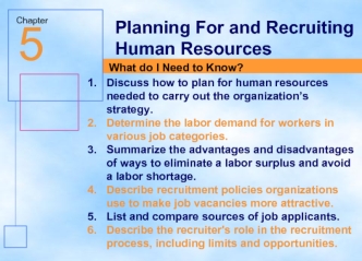 Planning For and Recruiting. Human Resources