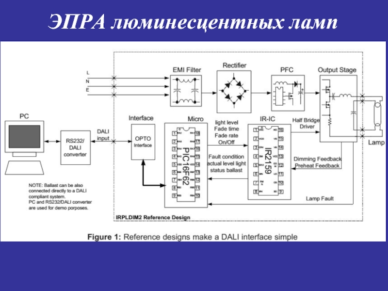 Электронные и электромагнитные пра их блок схемы и технические характеристики