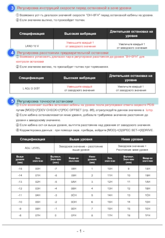 Netis Series System Manual. Сервисный прибор (SVC. TOOL) и LCD дисплей