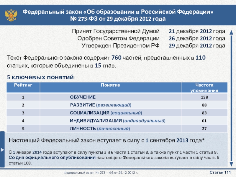 Закон 2014. Статья 110 часть 2 Украина.