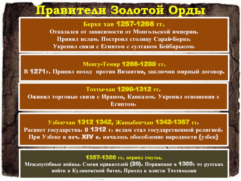 Назовите титул правителя золотой орды потомка чингисхана