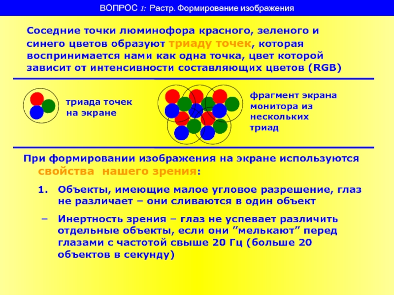 Формирование изображения. Формирование изображения на экране монитора презентация. Точка цвета. Цветные изображения формируются в соответствии с.