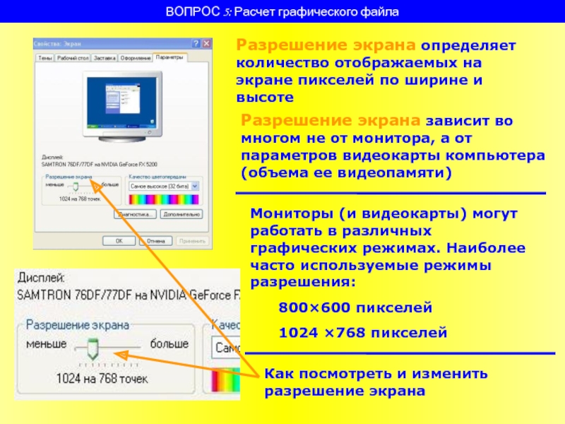 Как называется изображение на экране монитора