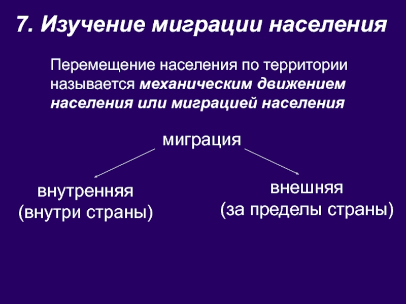 Механическое население. Миграция населения. Статистическое изучение миграции населения. Перемещение населения называется. Миграция задачи исследования.