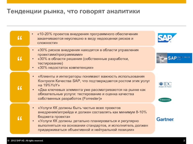 План мероприятий по внедрению программного обеспечения