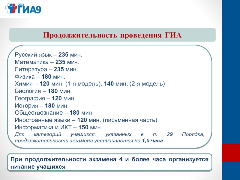 Продолжительность проведения ГИА Русский язык – 235 мин.  Математика – 235