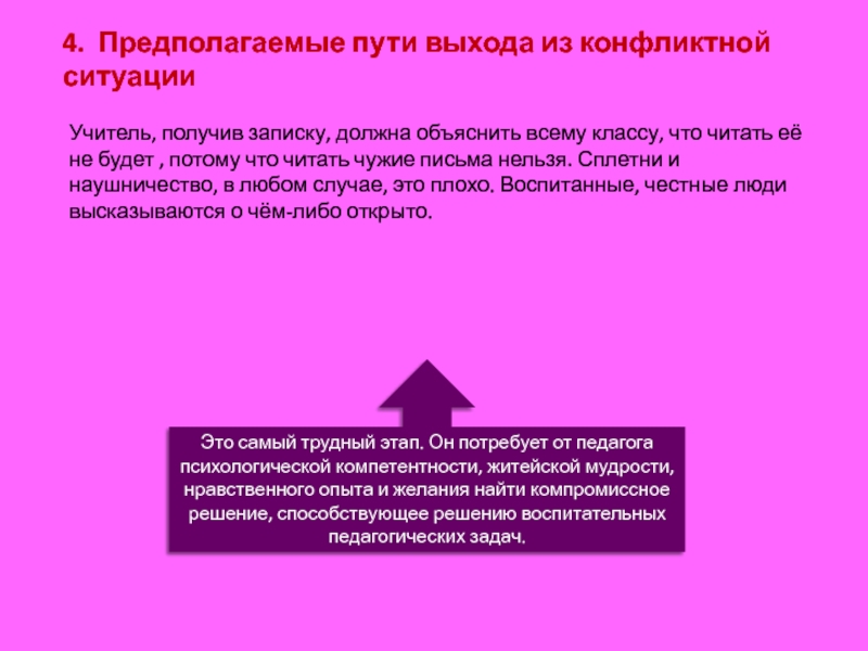 Пути выхода из конфликта. Наушничество. Презентация на тему как выйти из конфликтной ситуации. Конфликт учитель родитель картинки.