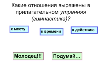 Какие отношения выражены в  прилагательном утренняя (гимнастика)?