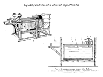 Классификация бумагоделательных машин