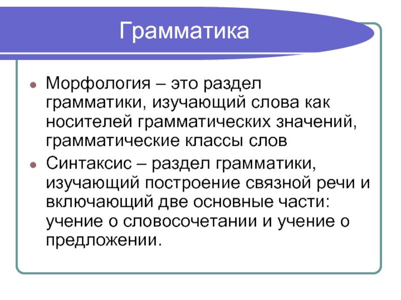 Грамматика морфология и синтаксис 7 класс разумовская презентация