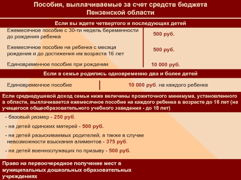 Пособия, выплачиваемые за счет средств бюджета Пензенской областиЕсли вы