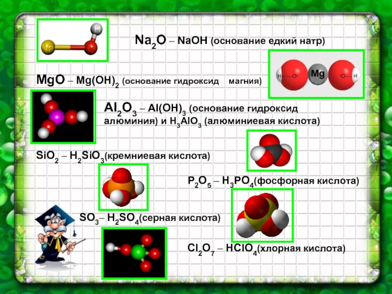 Гидроксид алюминия и фосфорная кислота. Гидроксид магния основание. Гидроксид алюминия и кремниевая кислота.