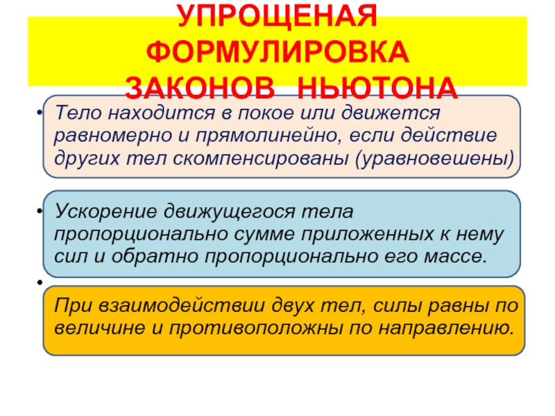 Находиться в покое или движется. Ускорение движущегося тела пропорционально сумме приложенных. Тело находится в покое или движется равномерно и прямолинейно если. Тела находящиеся в покое или движущихся равномерно и прямолинейно. Скомпенсировано это в физике.