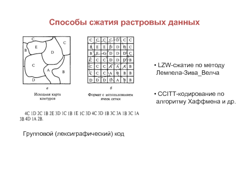 Выберите из списка только форматы для хранения растровых рисунков