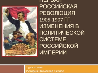 Первая российская революция 1905-1907 гг. Изменения в политической системе Российской империи