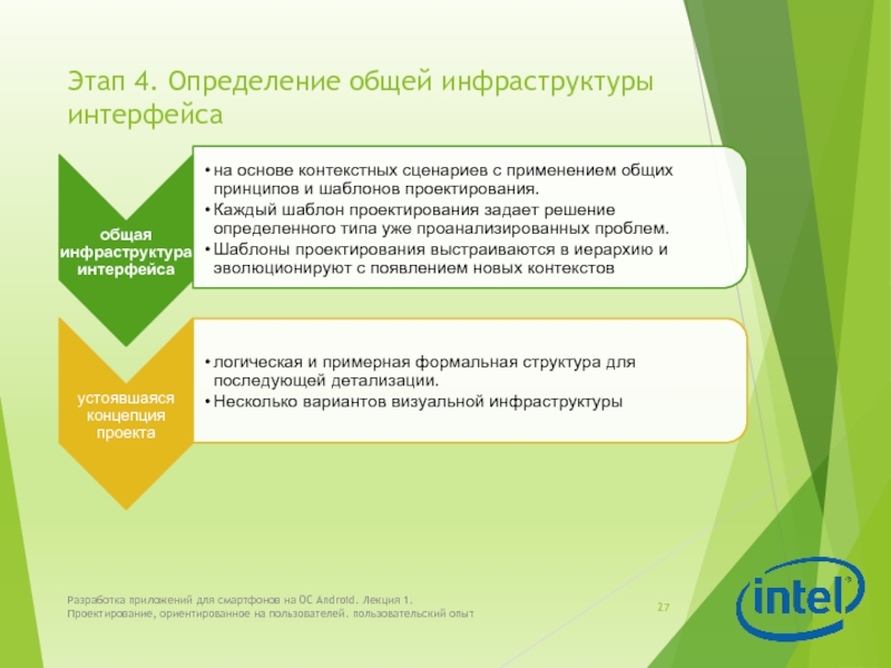 Проект это выявление детализация разработка и установление системы социальных связей