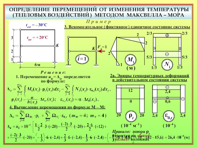 Строительная механика определения. Перемещения от температурного воздействия. Перемещения от температурного воздействия в раме. Перемещение по формуле мора от температурного воздействия. Перемещение от температурного воздействия формула.