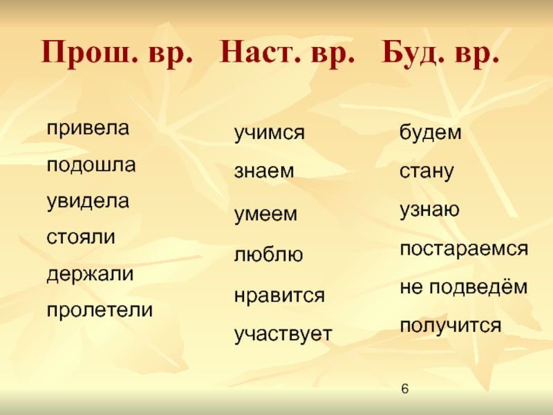 Слова на п глагол. Наст буд прош. Прош ВР. Прош.ВР наст. ВР. Наст ВР прош ВР буд ВР вопросы.