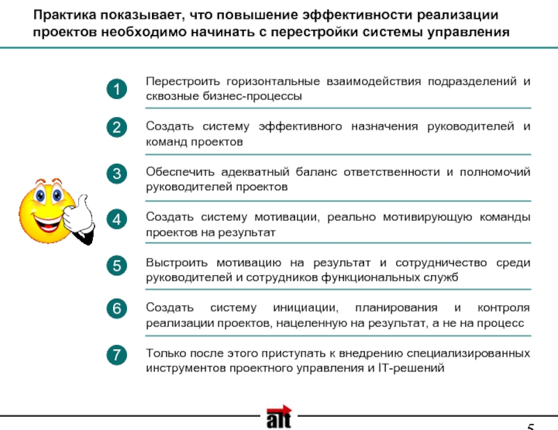 Рекомендации по внедрению проекта