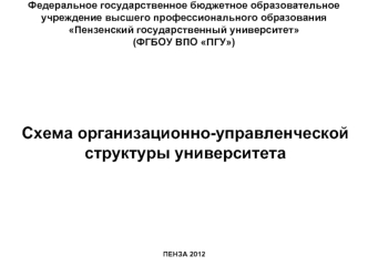 Схема организационно-управленческой 
структуры университета