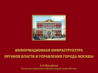 Карта информатизации Москвы Госуслуги Жизнедеятельность города.