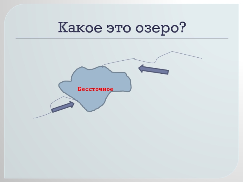 В тетради нарисуйте два озера сточное и бессточное 6 класс география